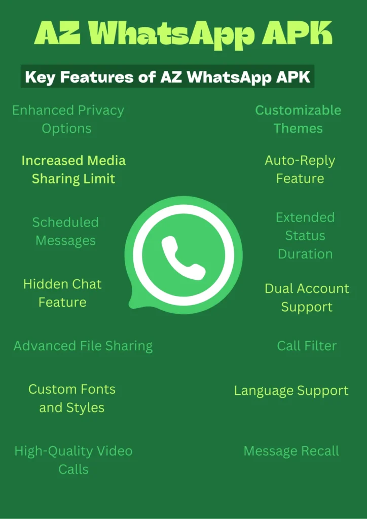 AZ WhatsApp APK