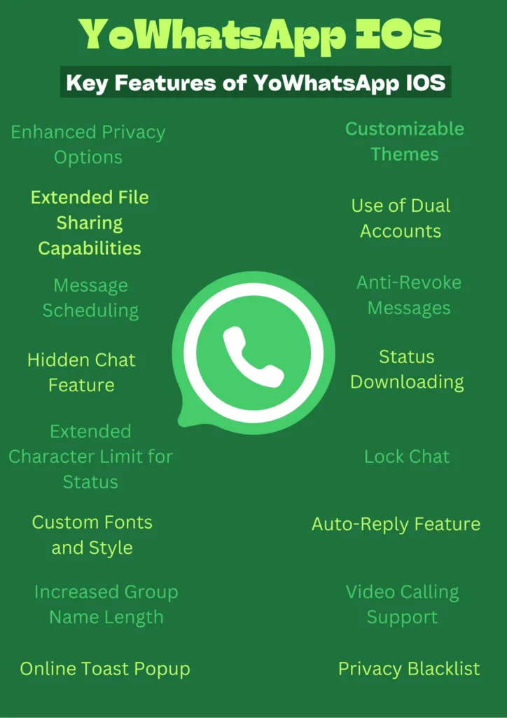 Key Features YoWhatsApp for iOS